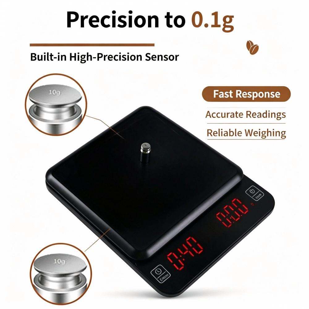3kg/0.1g High Precision Digita - Electronics & Gadgets Gaming & Toys Kinhank Super Console X2 Pro recension och pris